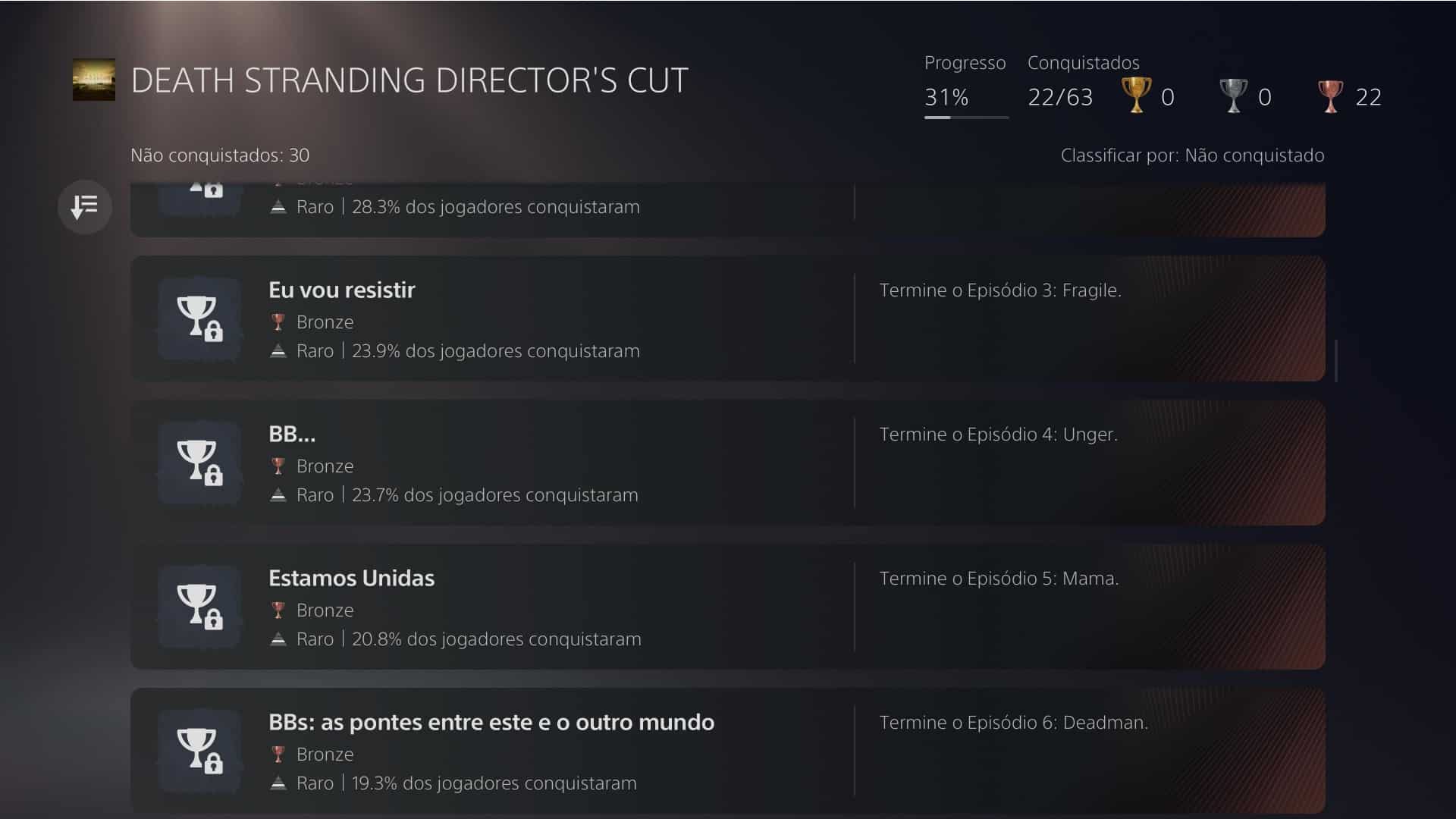 Troféus ocultos revelados no PS5