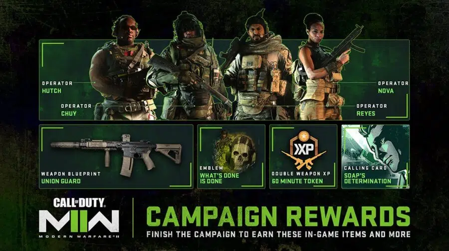 Modern Warfare 2 dará diversas recompensas no multiplayer por terminar a campanha