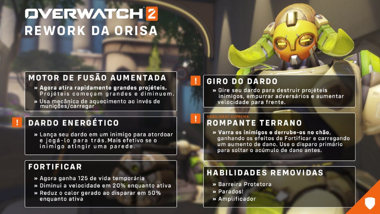 Overwatch 2” anuncia nova personagem e sistema de Passe de Batalha - POPline
