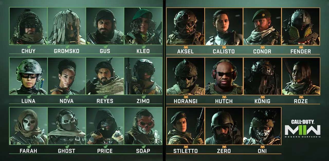 operadores de modern warfare ii