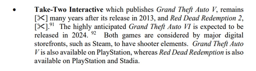 GTA 6: documento da Microsoft afirma que jogo chega em 2024