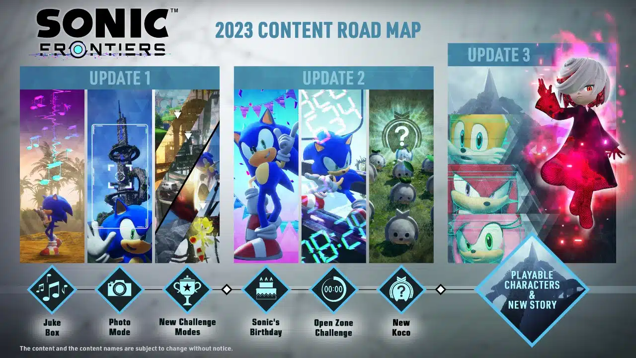 roadmap de sonic frontiers