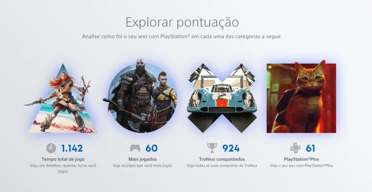 captura da retrospectiva do playstation