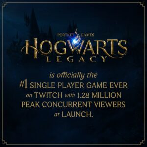 Oficial: Hogwarts Legacy bate recorde de views simultâneas na Twitch