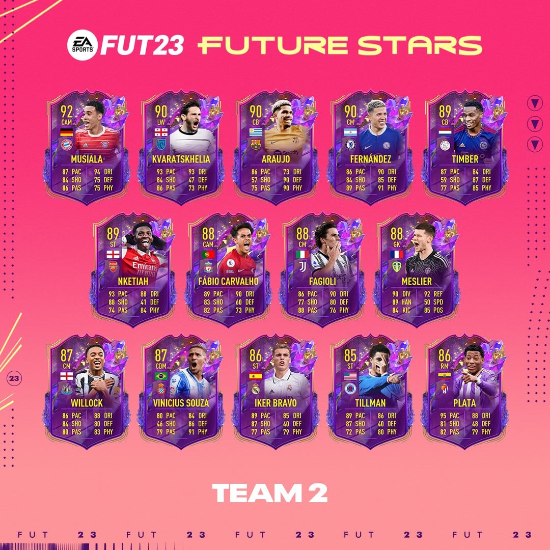 Craques do Futuro de FIFA 23: 2º time é revelado pela EA