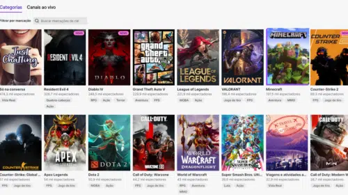 Sextou! Resident Evil 4 e Diablo IV lideram audiência na Twitch