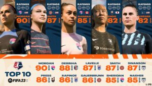 FIFA 23: EA Sports revela notas das 10 melhores jogadoras da NWSL