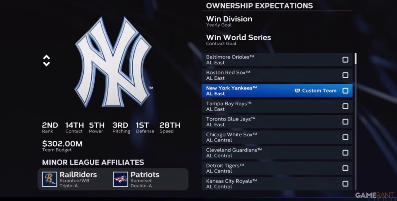 A elite da MLB: Veja os 10 melhores jogadores de MLB The Show 23