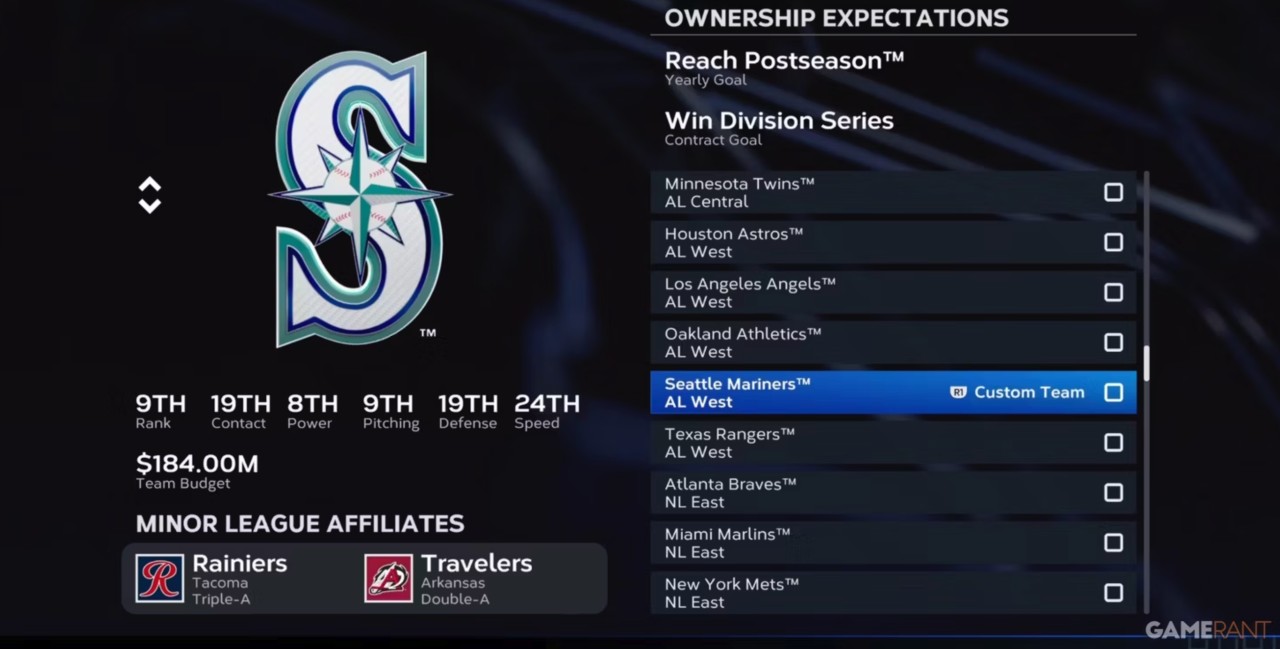 Home run! As 10 melhores equipes de MLB The Show 23 2 mlb the show 23