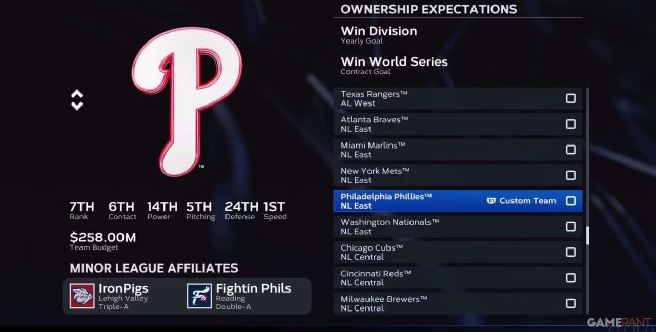 Home run! As 10 melhores equipes de MLB The Show 23 4 mlb the show 23