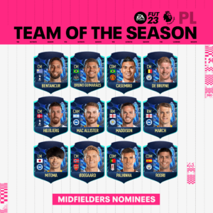 FIFA 23: seis brasileiros na votação do TOTS da Premier League