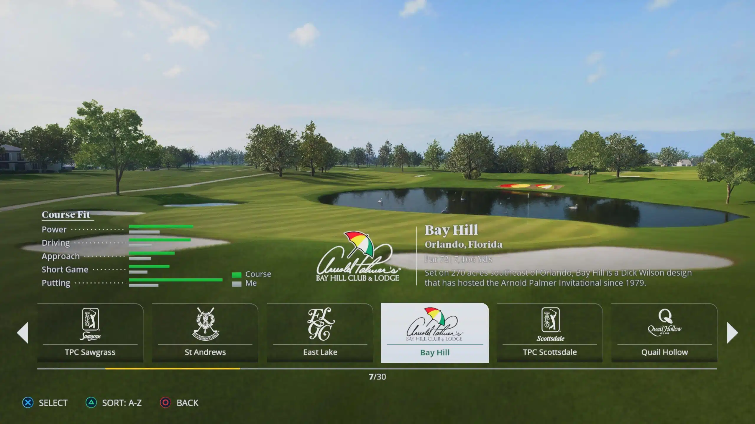 EA Sports PGA Tour tem muitos campos legais