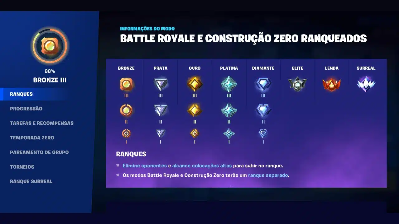 Ranqueadas no Fortnite elos