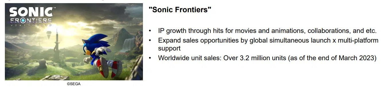 Sonic Frontiers relatório da SEGA