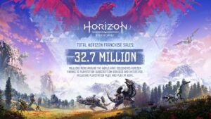 Com sequência e VR, franquia Horizon chega a 32,7 milhões de unidades vendidas