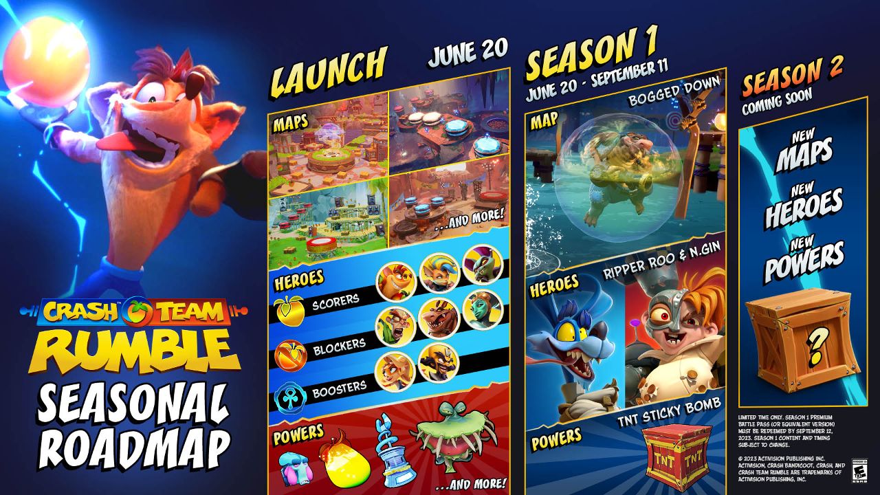 Crash Bandicoot está de volta em novo jogo de competição por equipes,  quatro contra quatro, Crash Team Rumble™