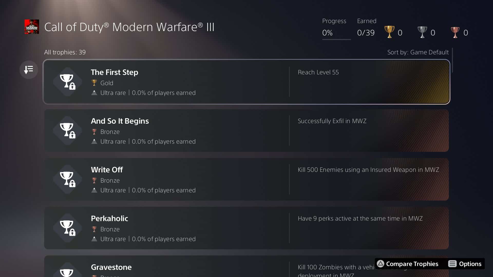 Call of Duty: Modern Warfare III não tem troféu de platina no PS5 2 2