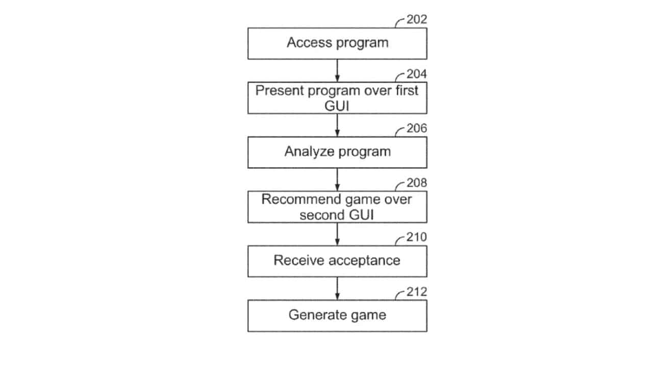 activision