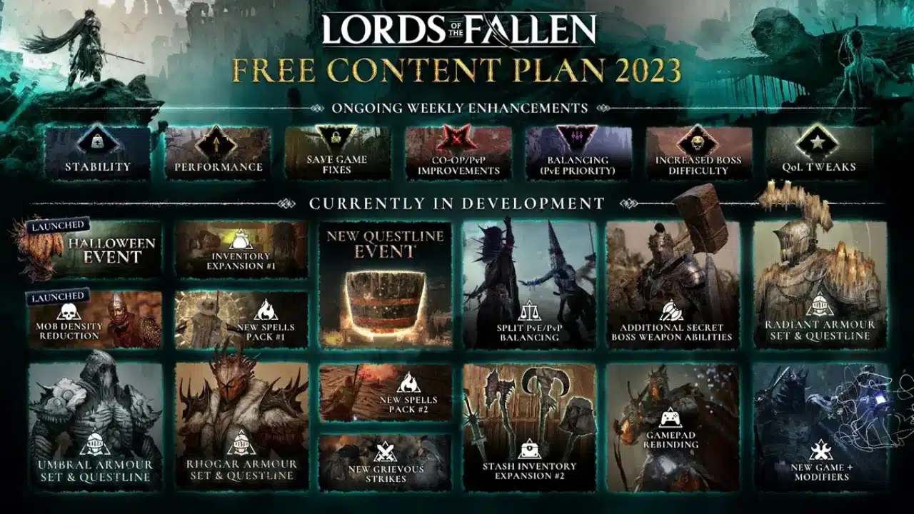 lords of the fallen