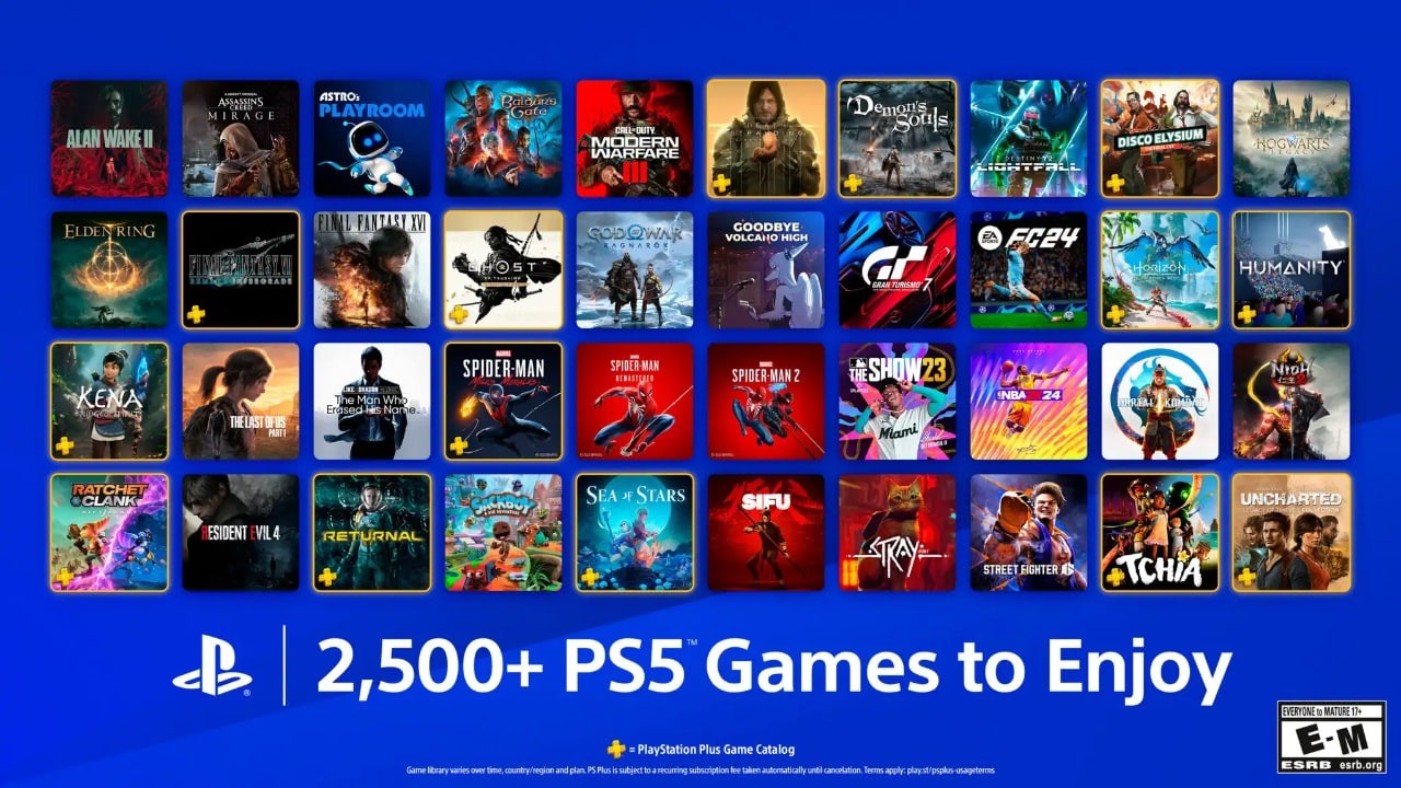 Sony inicia votação para Jogo do Ano de 2023 do PS Blog