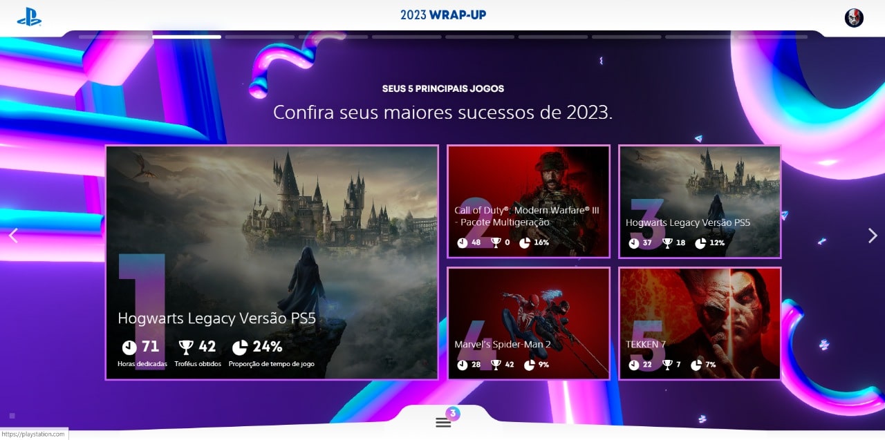 Retrospectiva PlayStation 2023: descubra os games que você mais