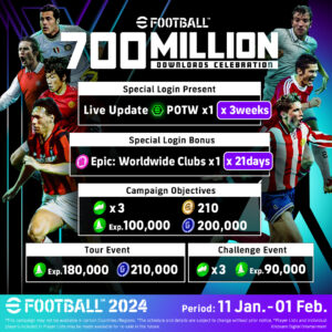 Impressionante! eFootball chega aos 700 milhões de downloads