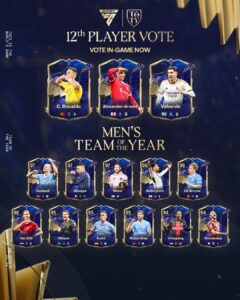 FC 24: Com CR7, começa votação do 12º jogador do Time do Ano