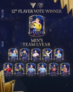 SIIIU! Cristiano Ronaldo é 12º jogador do TOTY de FC 24