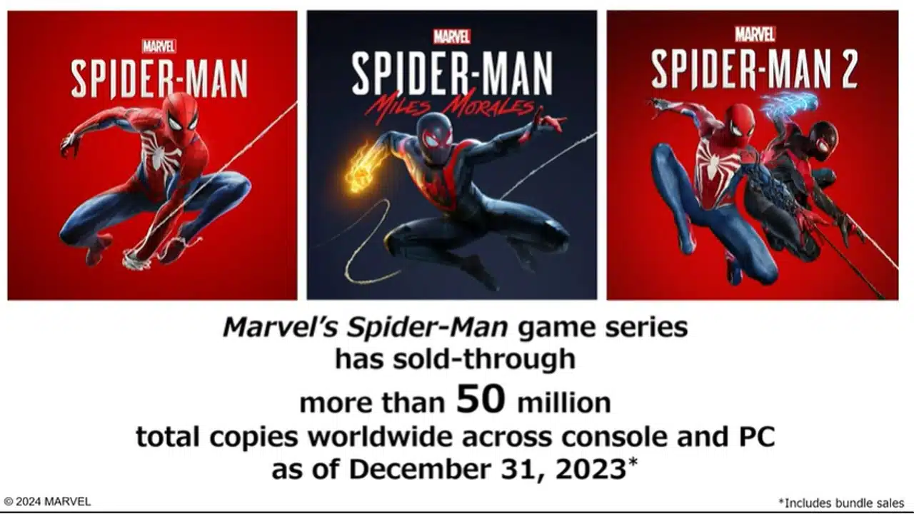 Franquia Marvel's Spider-Man vendas