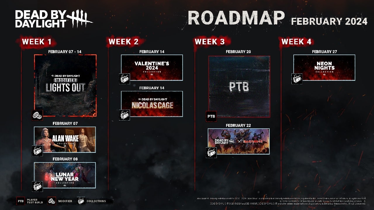 Modificadores, Alan Wake e Nicolas Cage em fevereiro no Dead by Daylight 1 dead by daylight
