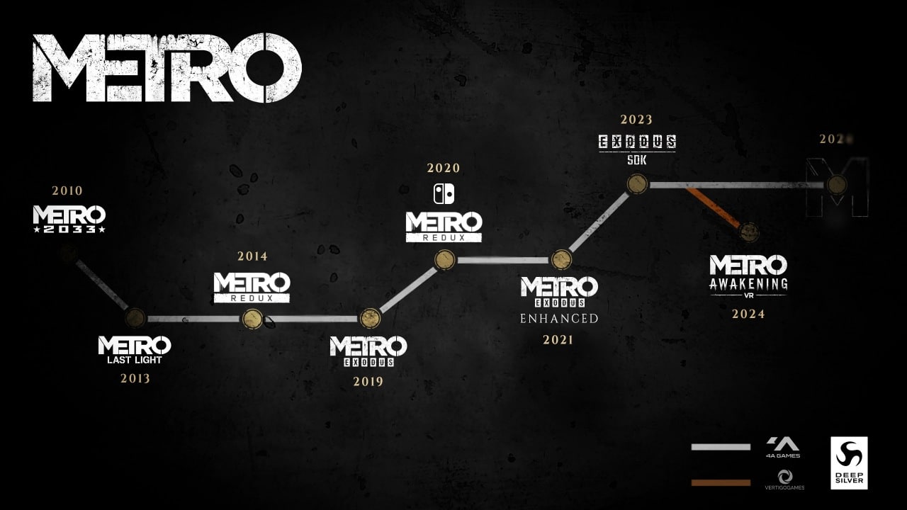 metro