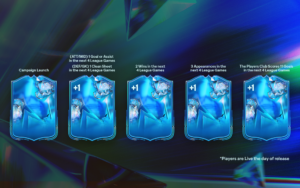 Fantasia: nova ação de FC 24 traz cartas dinâmicas pro Ultimate Team