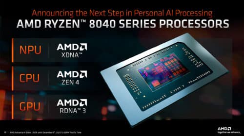 AMD Ryzen 7 8840U supera expectativas em teste de performance
