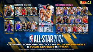NBA 2K24 tem primeira carta com overall 100 no MyTeam