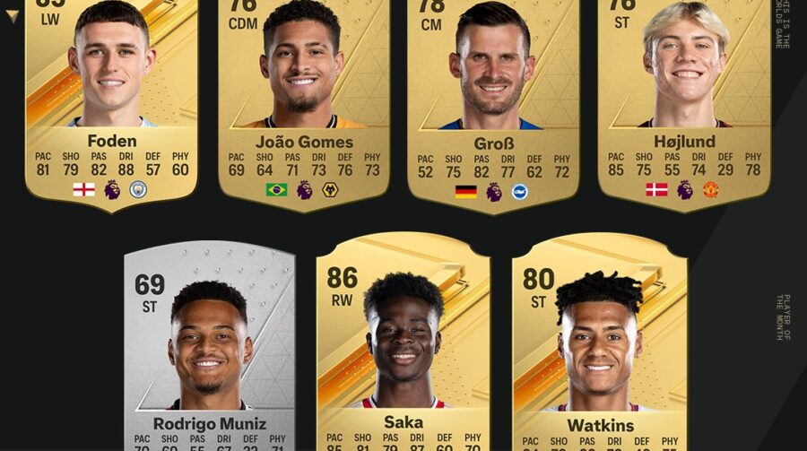 FC 24: brasileiros concorrem a prêmio de melhor do mês da Inglaterra