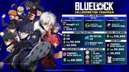 eFootball 2024 lança collab com anime Blue Lock