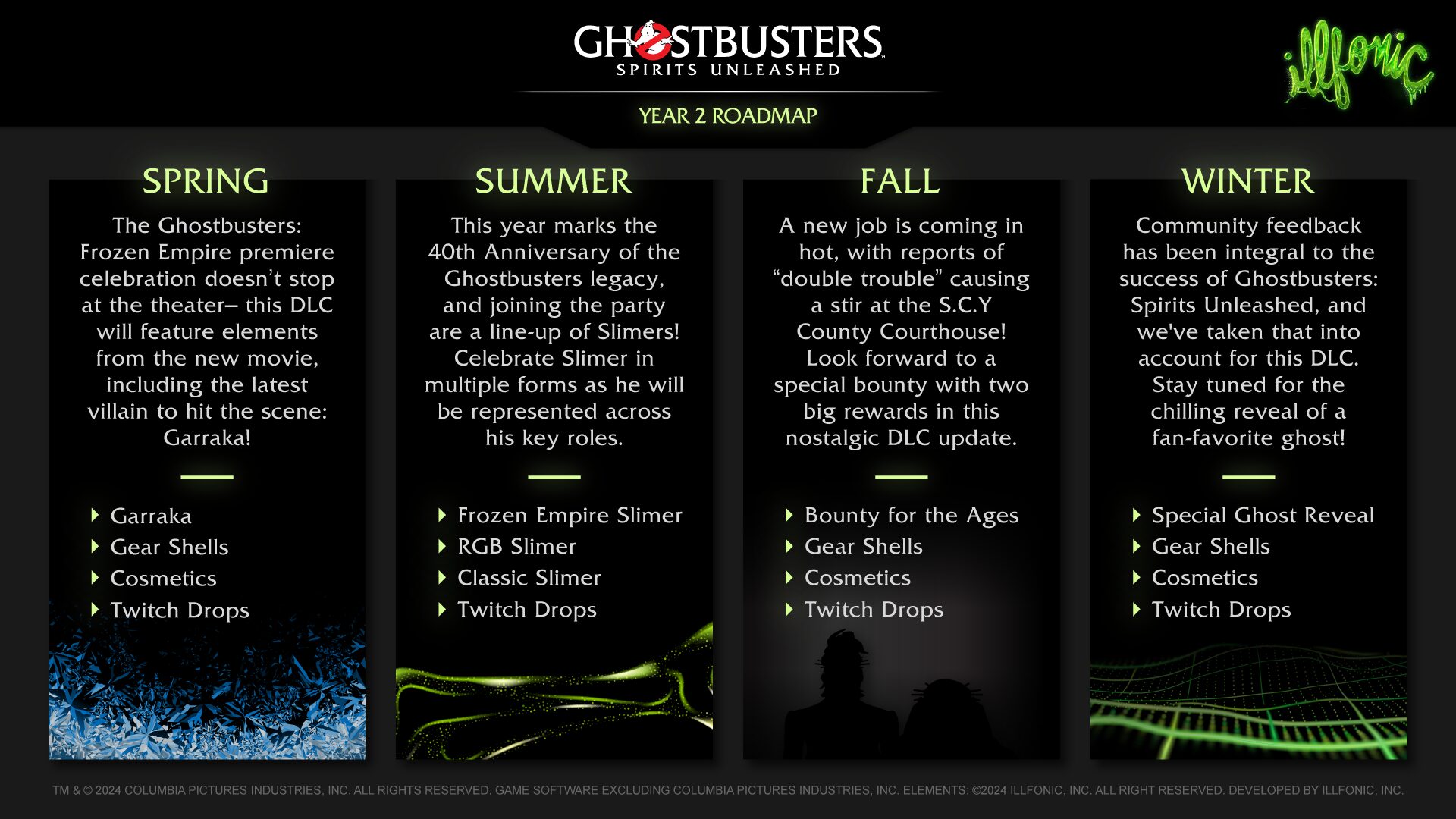 Ghostbusters: Spirits Unleashed terá dois DLCs gratuitos ainda em 2024 1 Ghostbusters Spirits Unleashed Ano 2