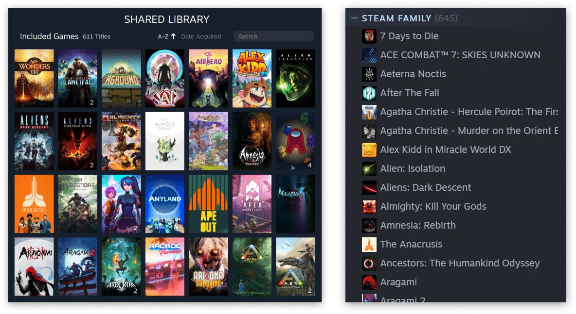 imagem exemplo da biblioteca compartilhada do recurso famílias steam