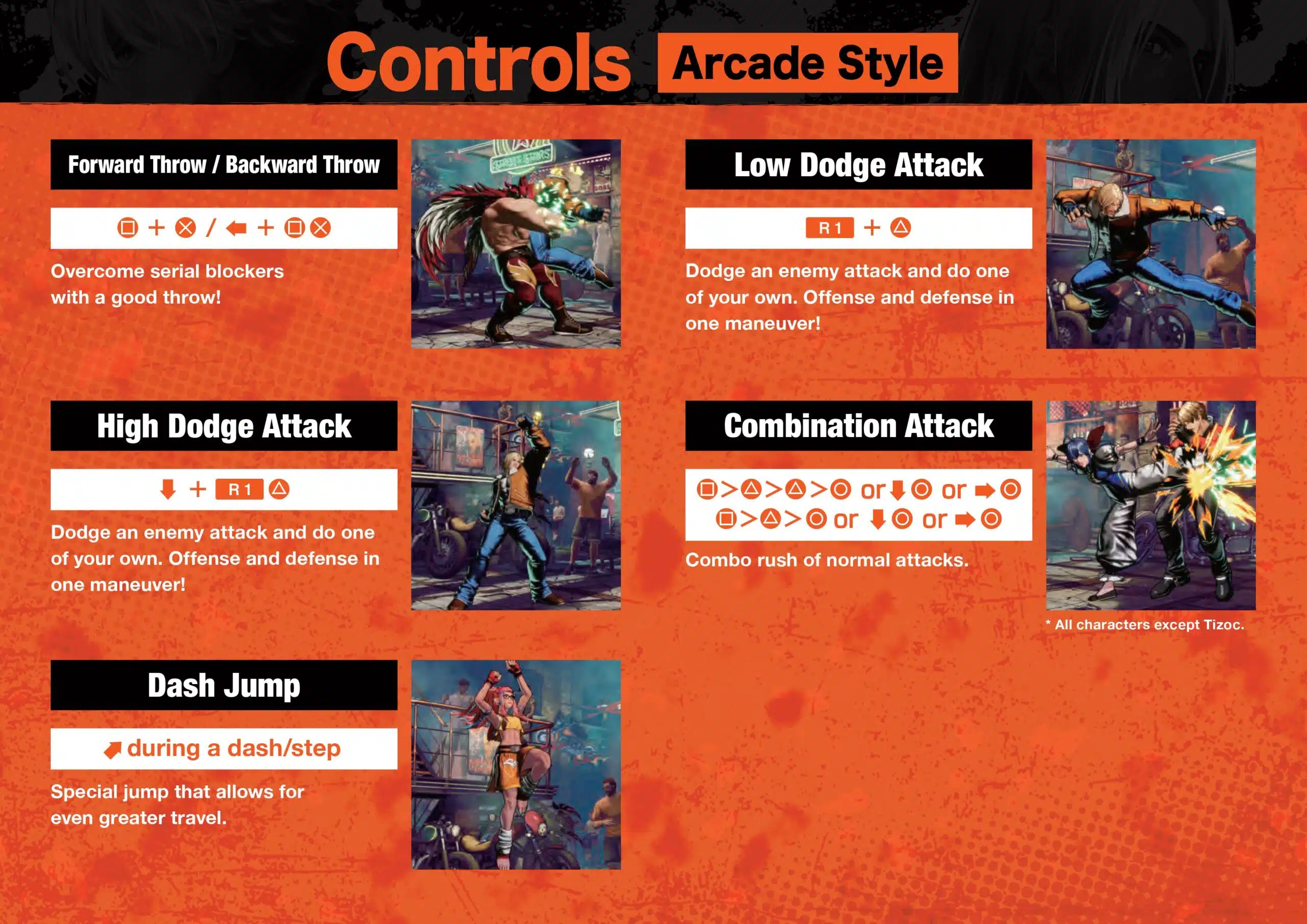 Controles dos personagens arcade Fatal Fury