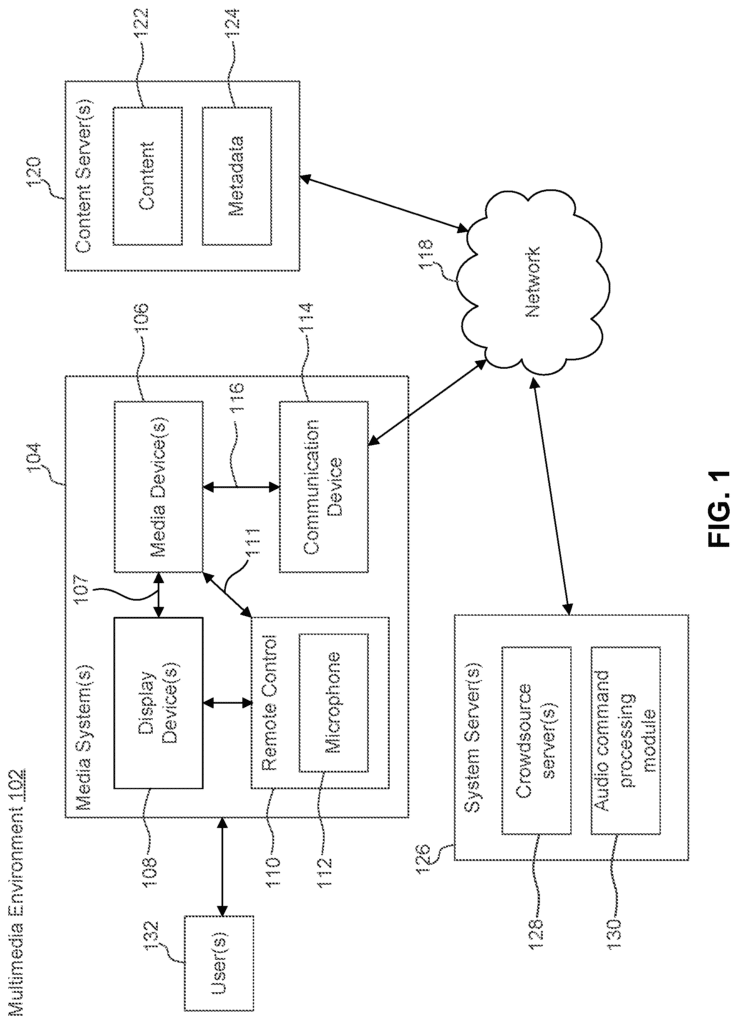 modelo de patente da roku para propagandas em tvs ociosas