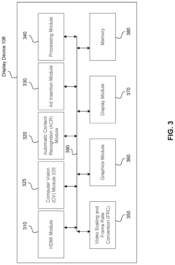modelo de funcionamento de patente da roku para exibir anúncios em tvs ociosas