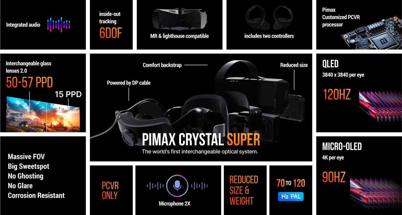 Crystal Super é headset VR da Pimax com telas mutáveis QLED e Micro-OLED 1 características do crystal super VR da Pimax