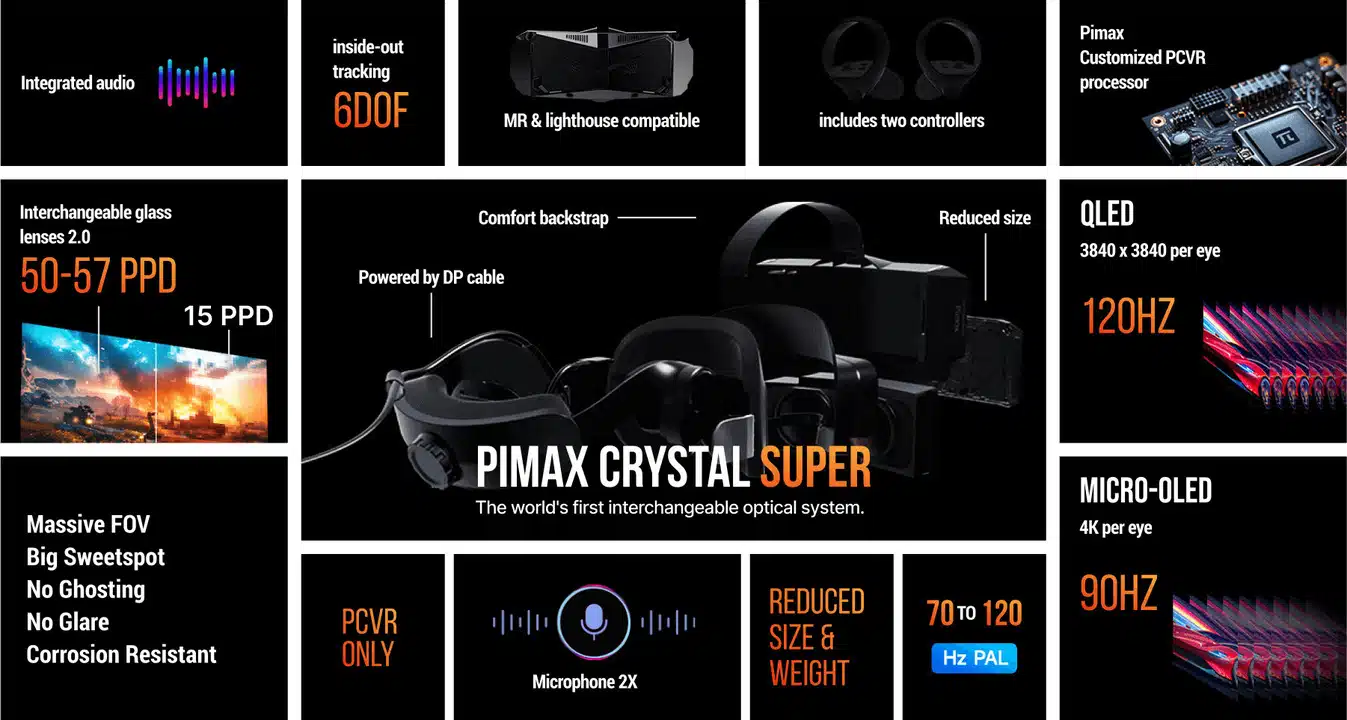 características do crystal super VR da Pimax