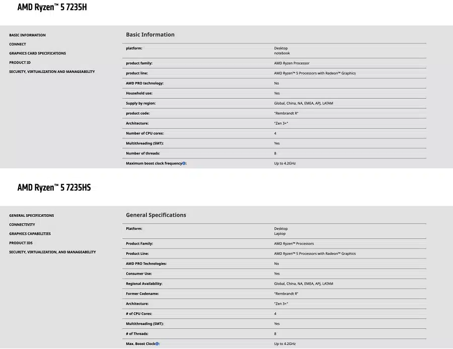 Tabelas de especificações das novas APUs da AMD.
