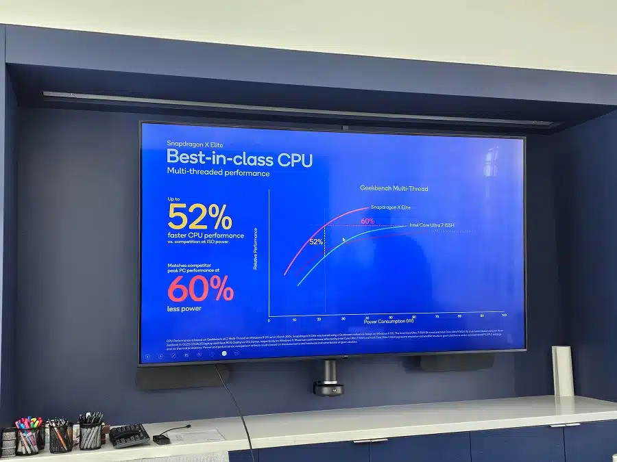 Resultados de benchmark do Snapdragon X Elite contra o Core Ultra 7 155H em multi-thread.