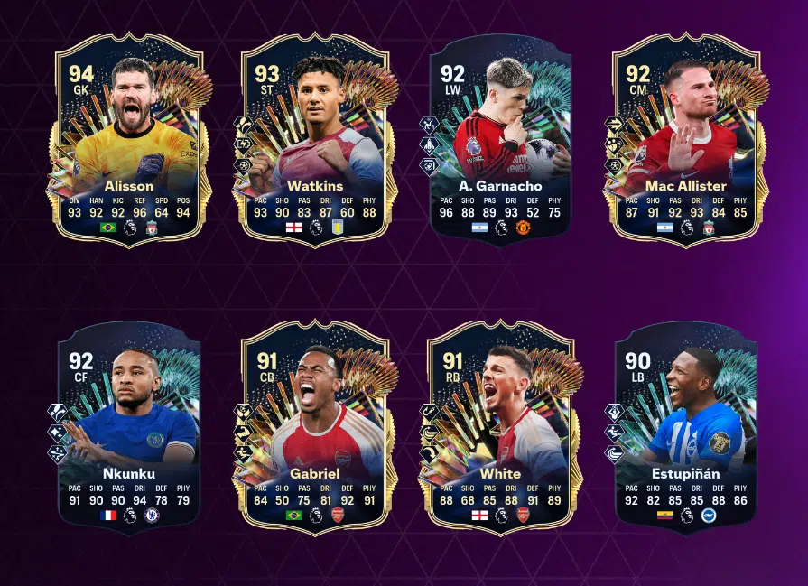 TOTS da PL no FC 24