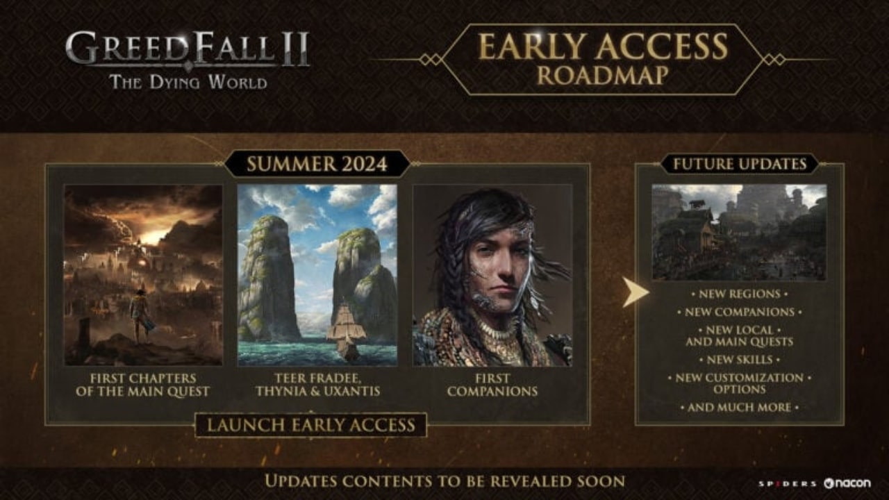Trailer de Greedfall 2: The Dying World revela novas cenas de gameplay 1 Greedfall 2