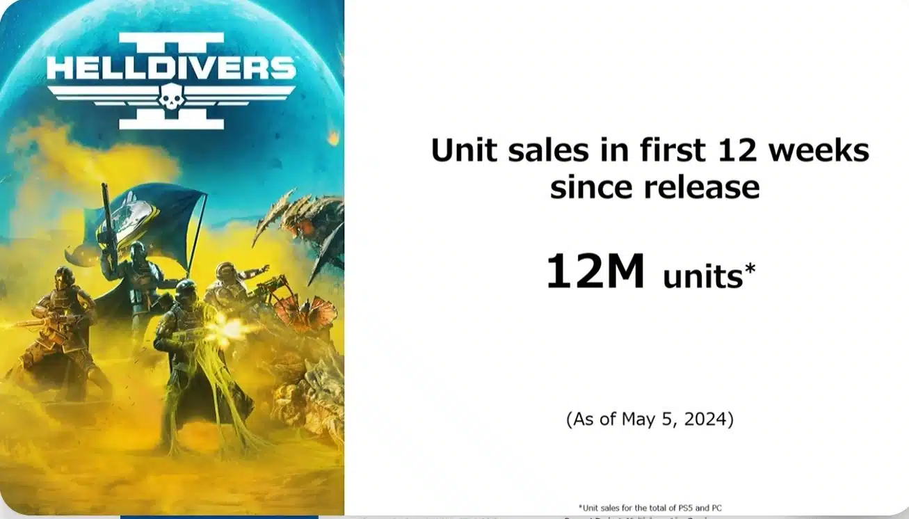 Helldivers 2 12 milhões de vendas