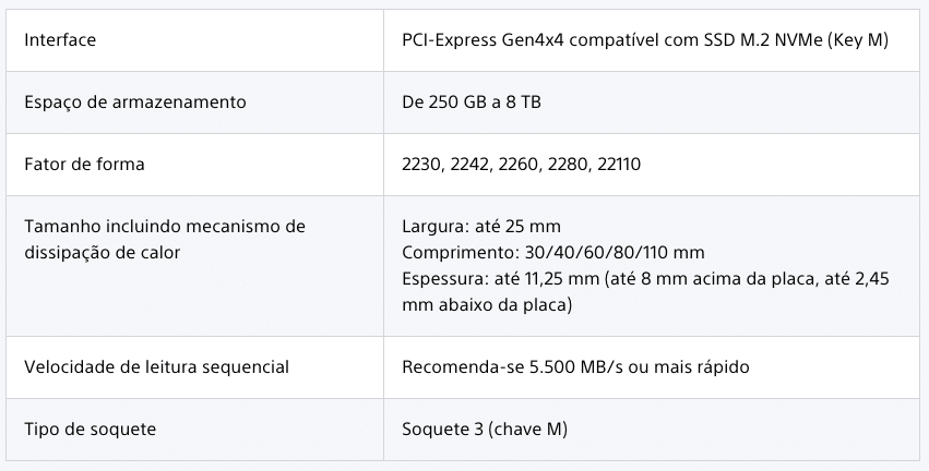 SPECS SSD PS5