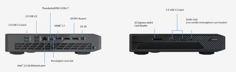 conexões frontais e traseiras do nuc 14 performance